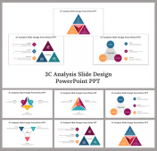 3C Analysis Design PowerPoint And Google Slides Themes